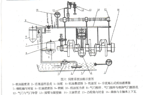 柴油發電機組品牌